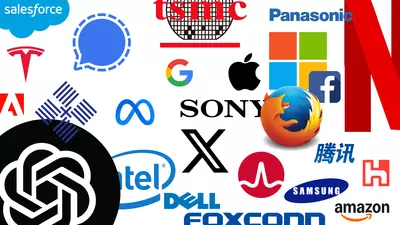 The Platform Ecosystem